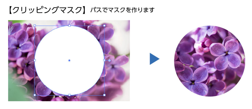 イラレ 不透明マスクで画像に透明のグラデーションをつける方法 デザナル