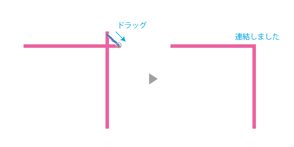 イラストレーター 2本の線をきれいに連結させる簡単な方法 デザナル