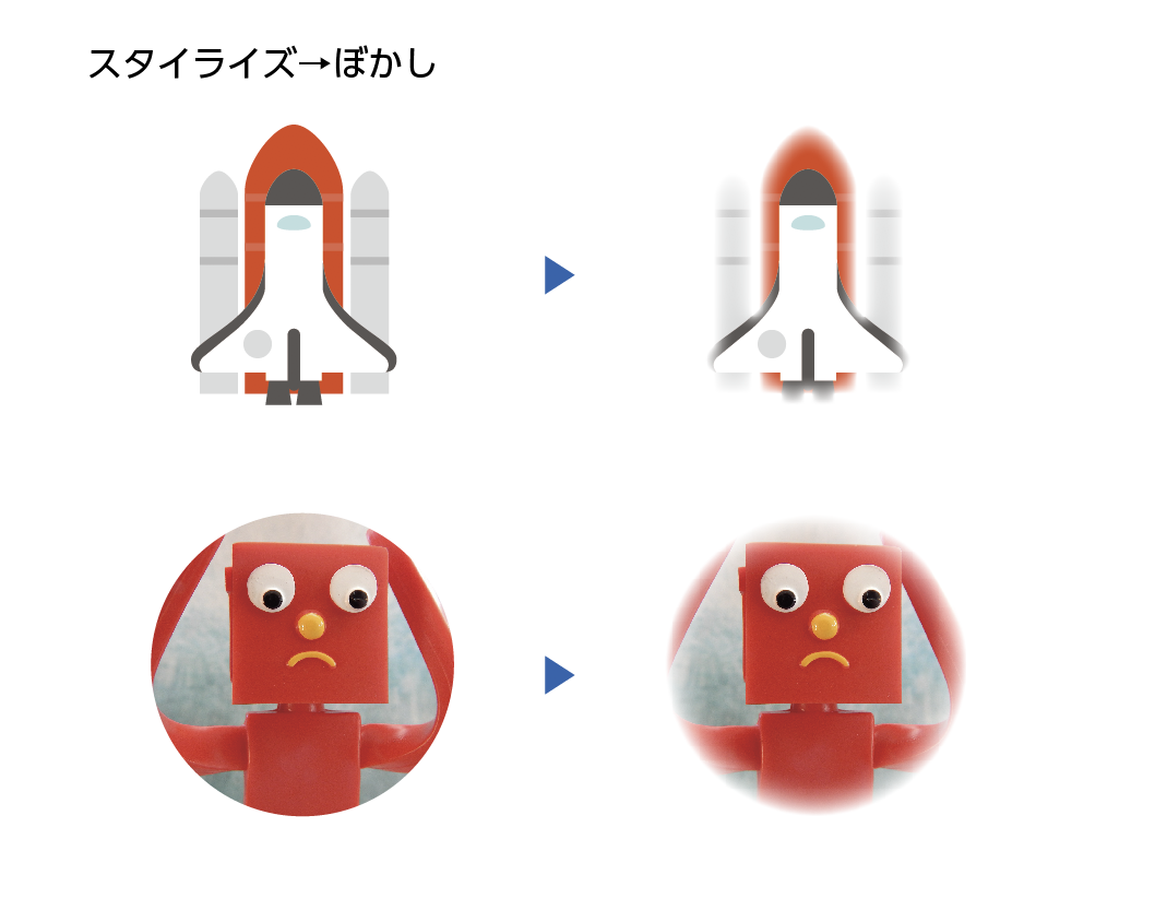 スタイライズのぼかし