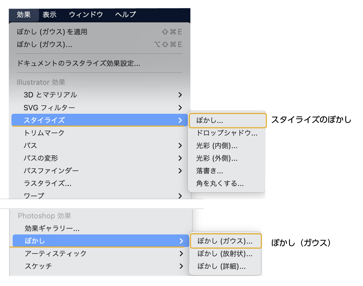 ２種類のぼかし