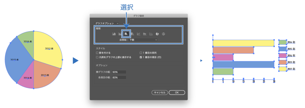 超簡単 イラストレーターで円グラフの作り方とかっこいい見せ方 デザナル