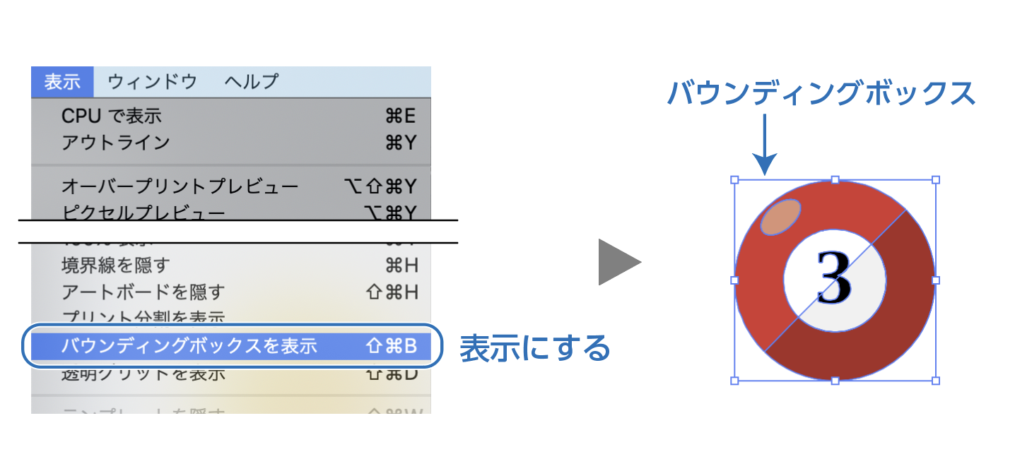 グループ化できない原因