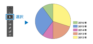 超簡単 イラストレーターで円グラフの作り方とかっこいい見せ方 Dog Ear Design Blog