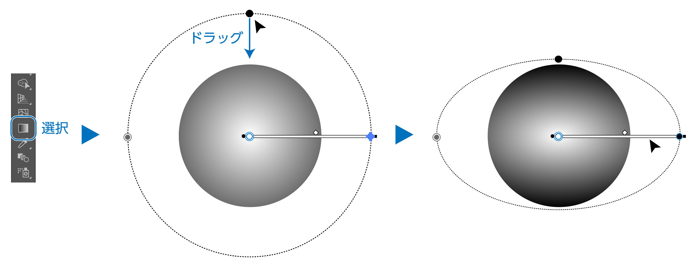円型グラデーションの調整