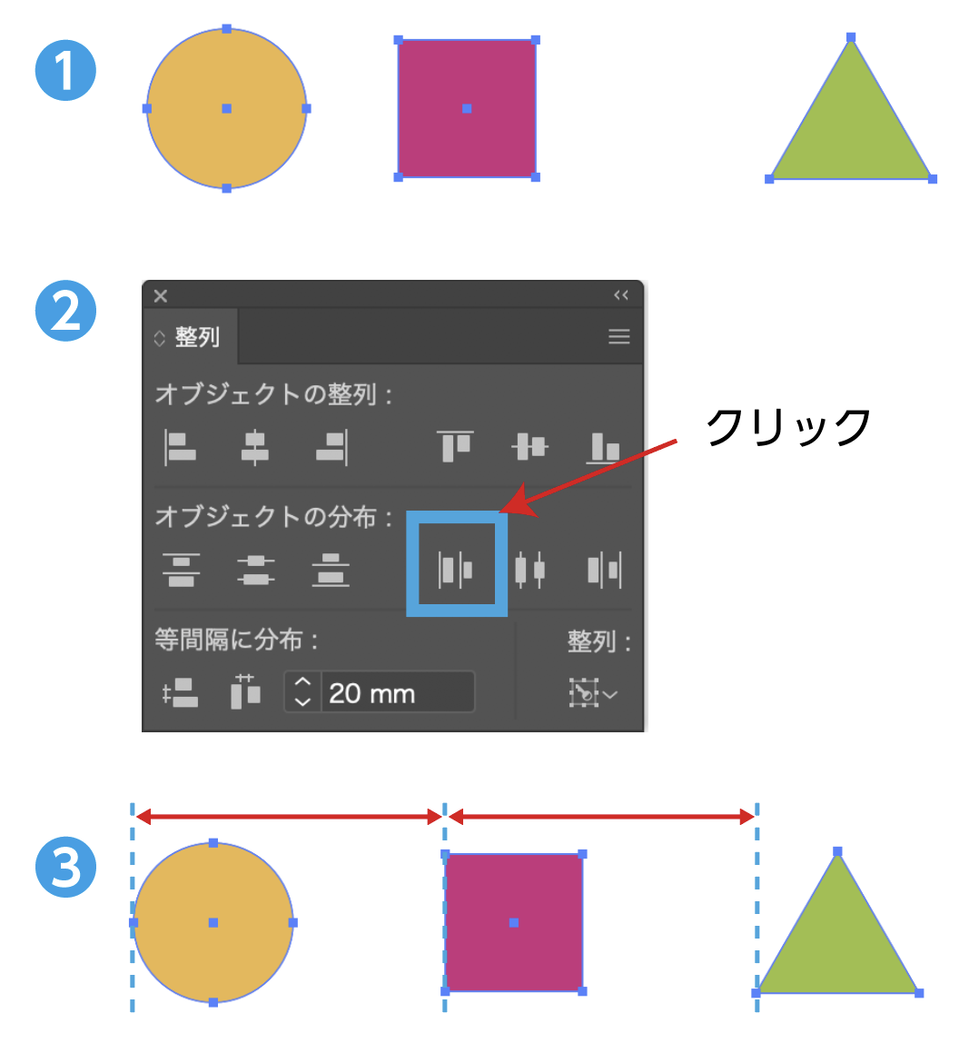 整列の種類