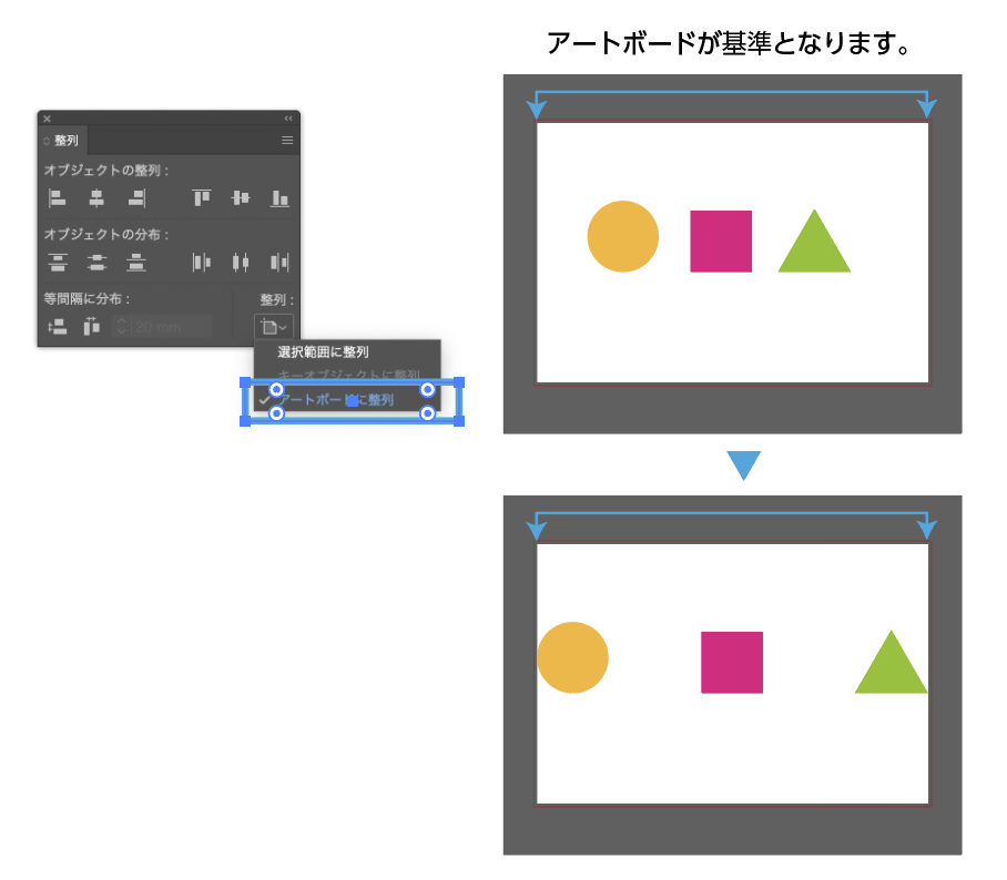 整列の種類