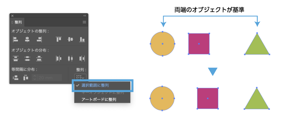 整列の種類