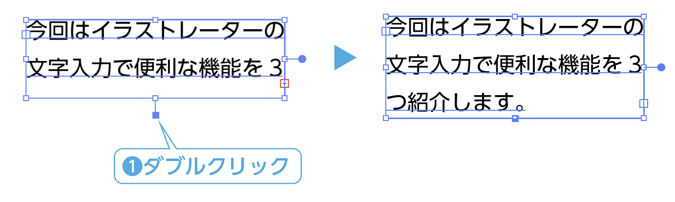 エリア内文字