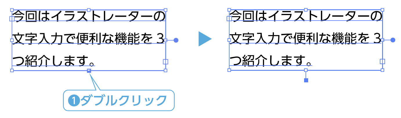 エリア内文字