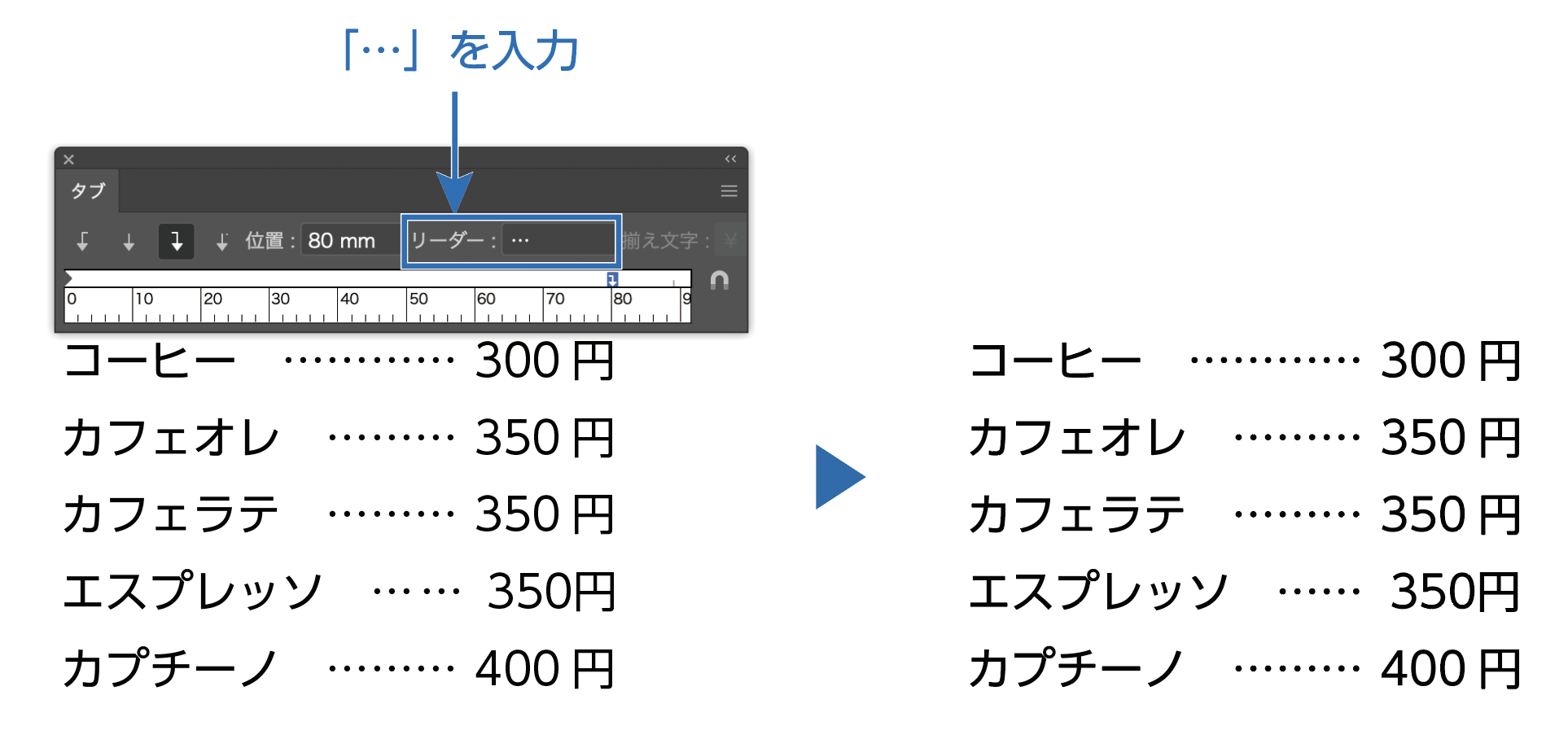 タブの使い方