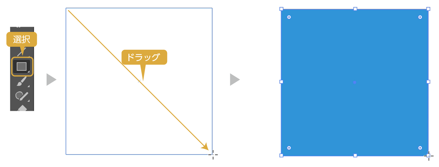 アートボードの設定