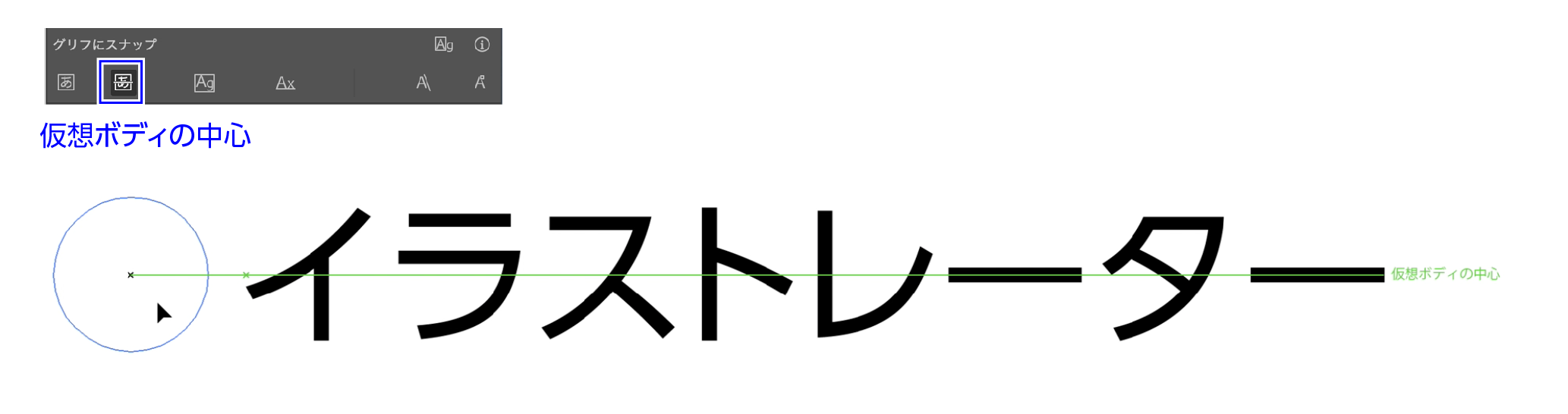 仮想ボディの中心