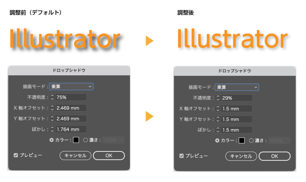 影の濃度を調整する