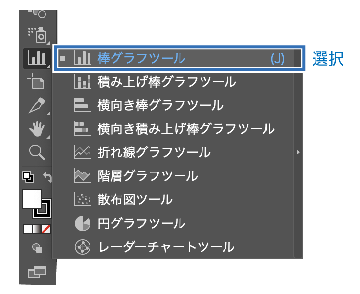 棒グラフを選択