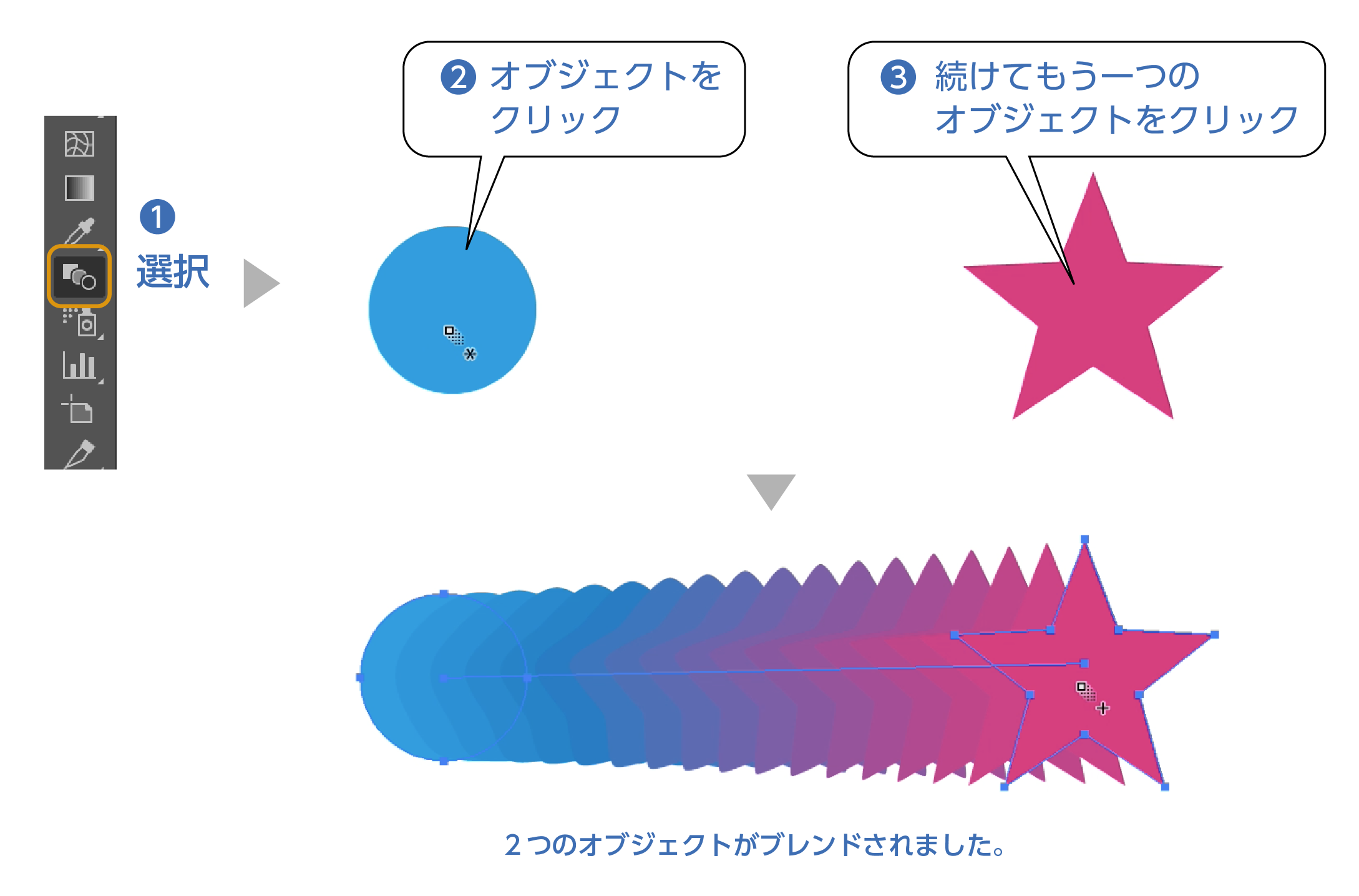 イラレ　ブレンドツール