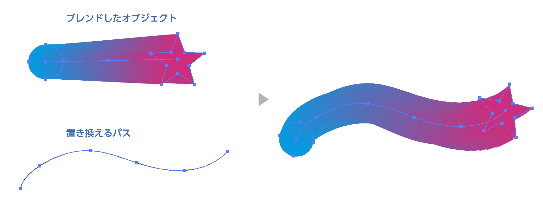 イラレ ブレンドツールの使い方と応用を詳しく解説 デザナル