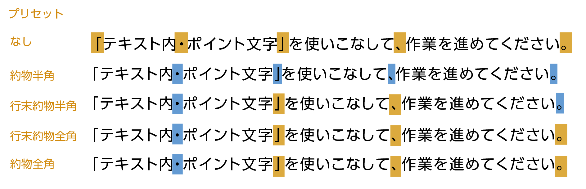 「文字組み」の設定