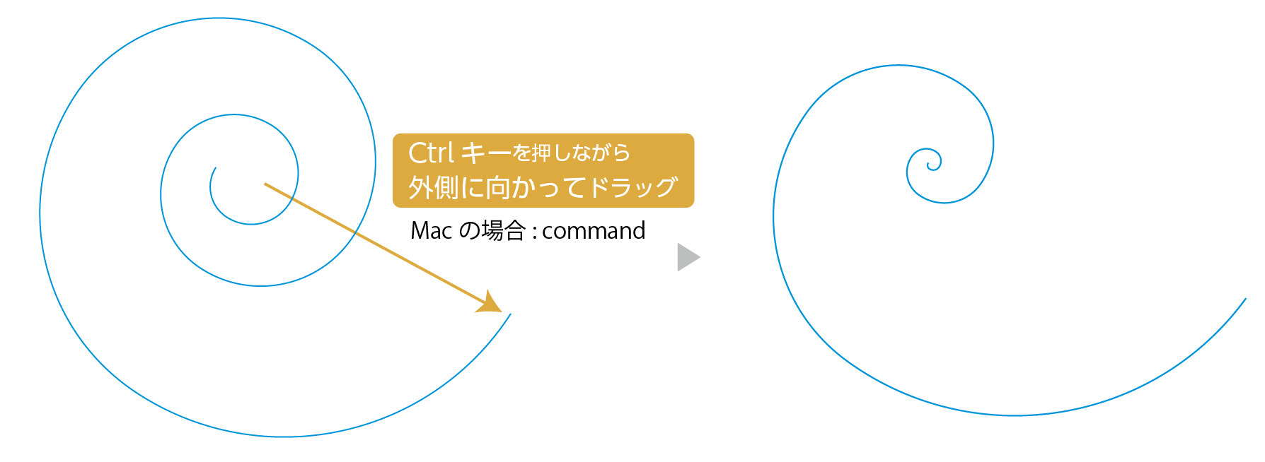 イラレ　渦巻き3