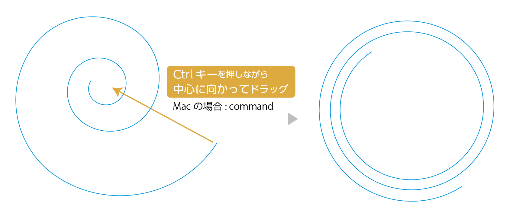 イラレ 渦巻きを簡単に作る スパイラルツール デザナル