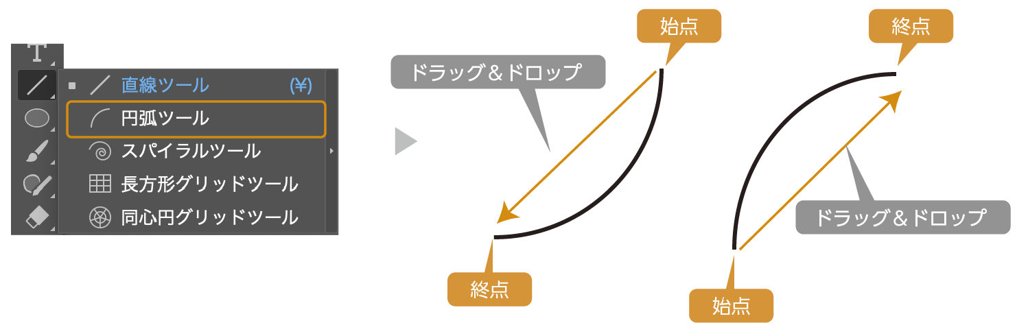 矢印の作り方