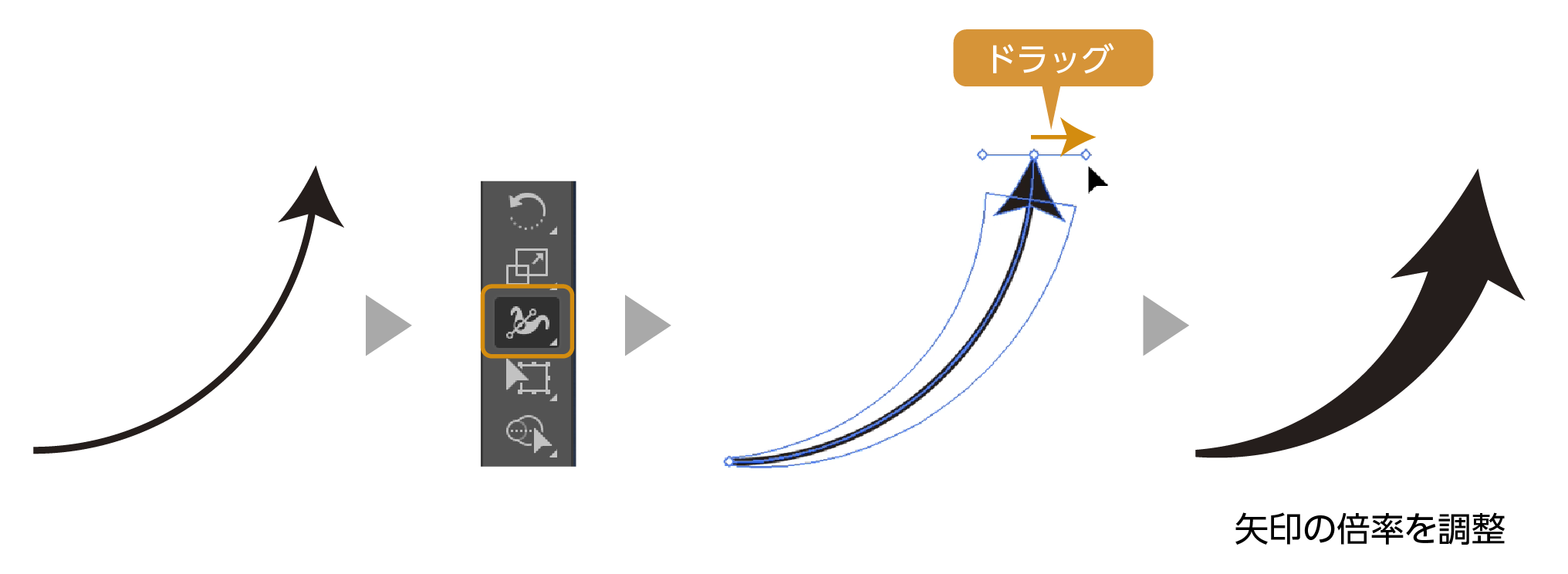 矢印の作り方