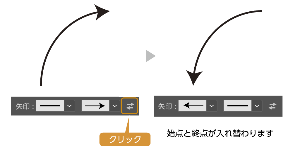 矢印の作り方