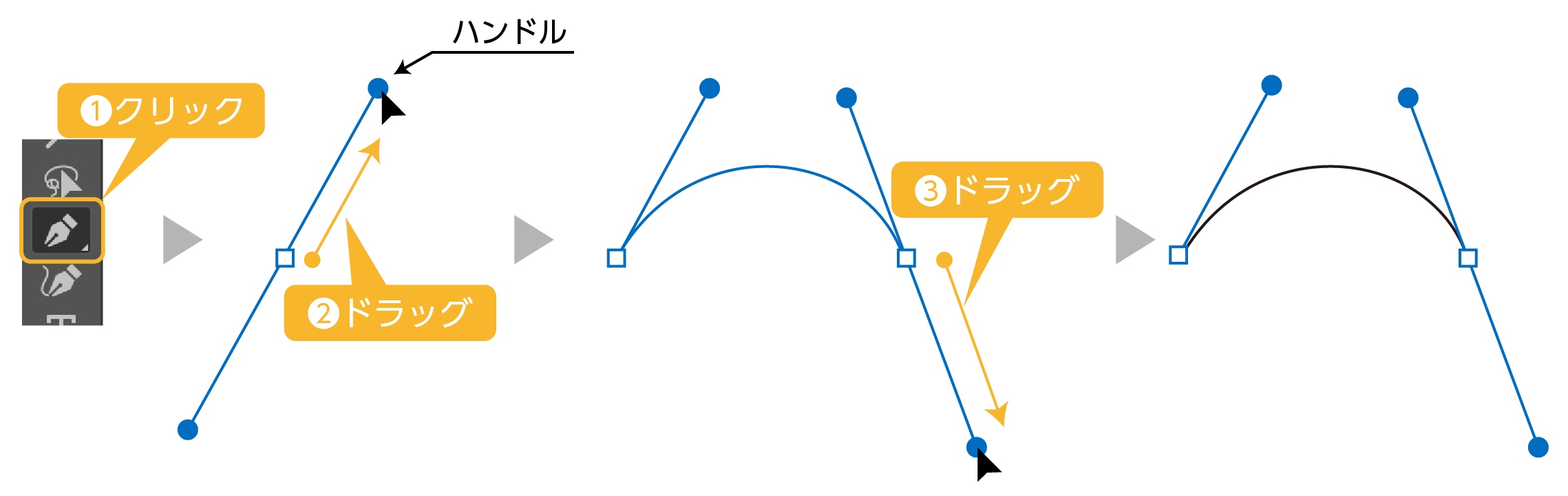 ペンツール