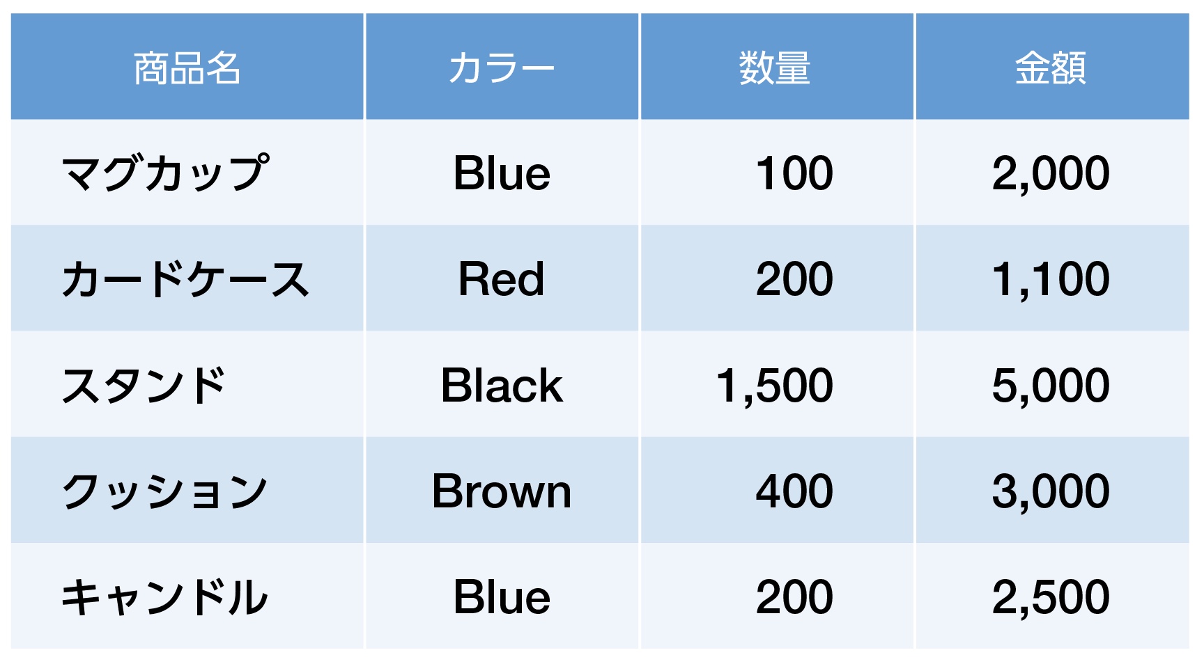 同系の色でまとめる