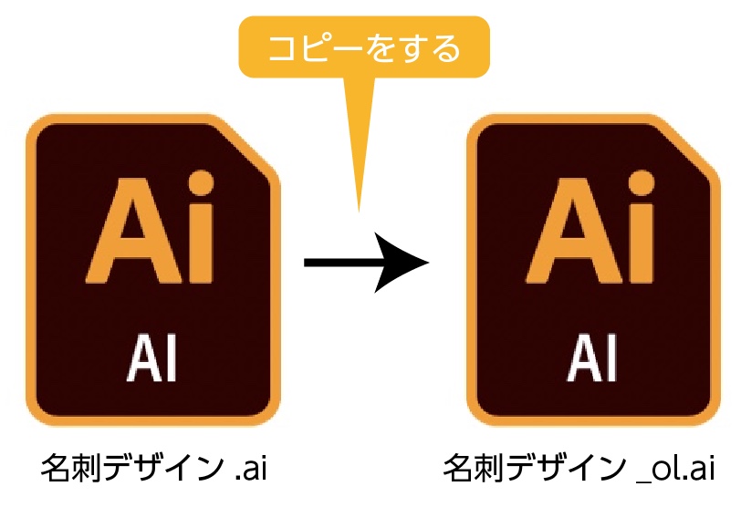 印刷するための入稿データを作る