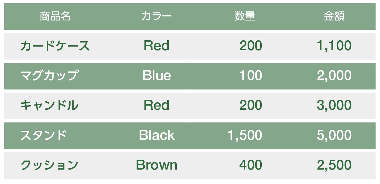 横のラインを強調する