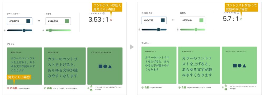 adobe color 画面　アクセシビリティ　比較