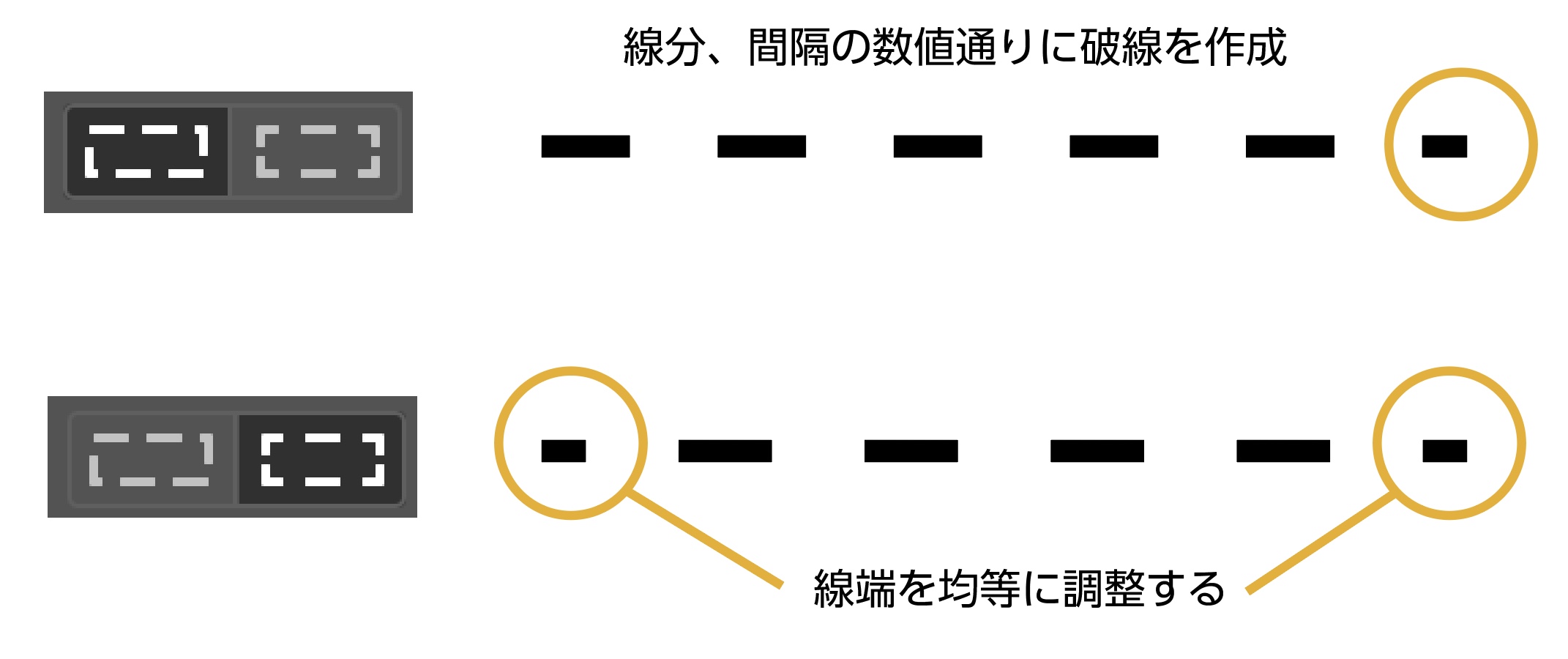 破線・点線を描く