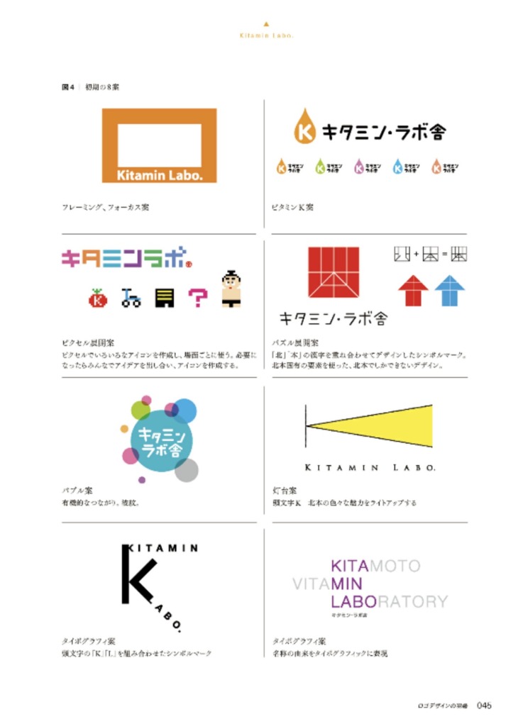 おすすめのロゴデザインの本！作り方からアイデア探しまで参考になる本を紹介 | デザナル
