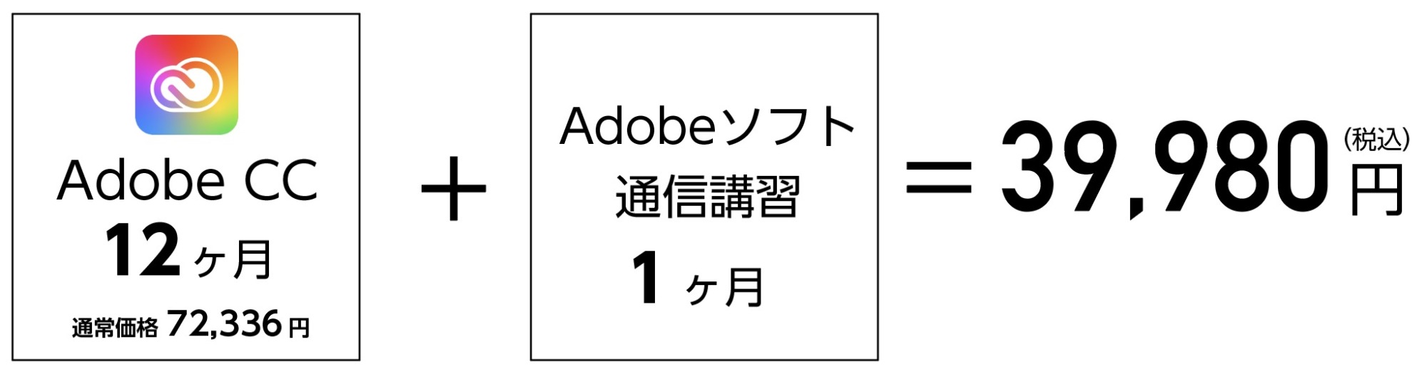 Adobe Creative Cloud を安く購入する方法