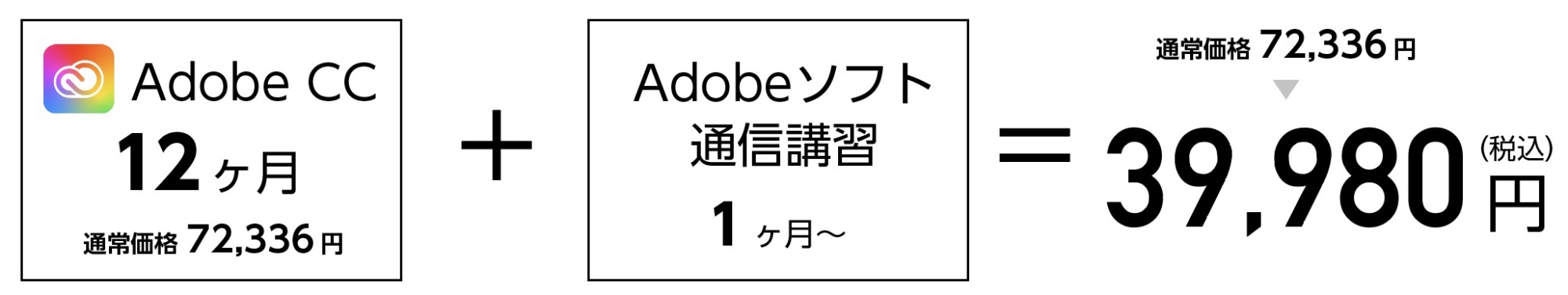 Adobe CCをほぼ半額で買う方法