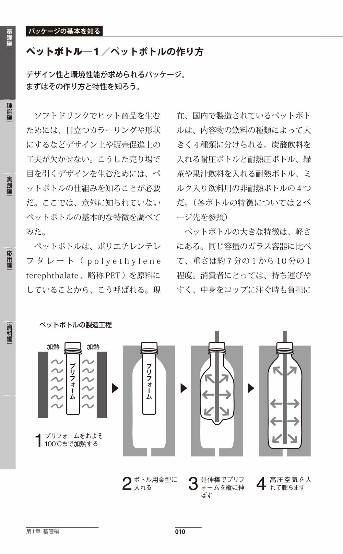 パッケージデザインの教科書 第3版