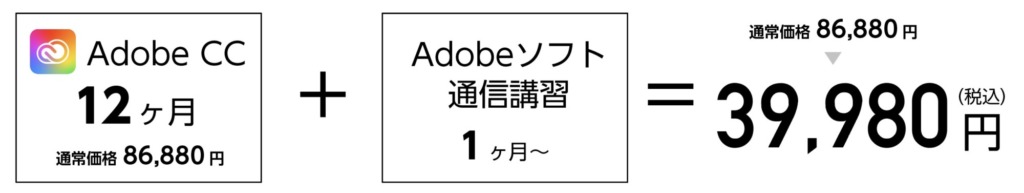 Adobe CC安く買う