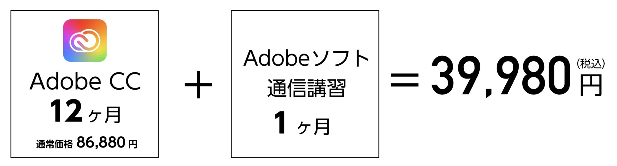 Adobe CC